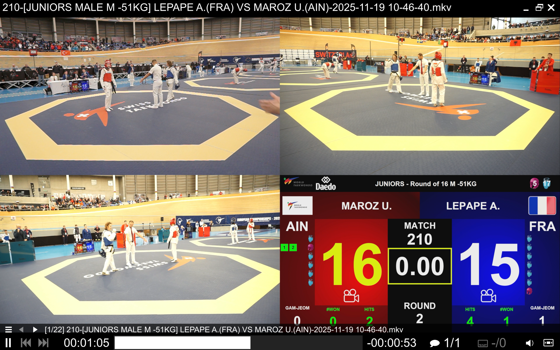 Real reStrike IVR 4-camera synced replay multiview with the live Daedo scoreboard